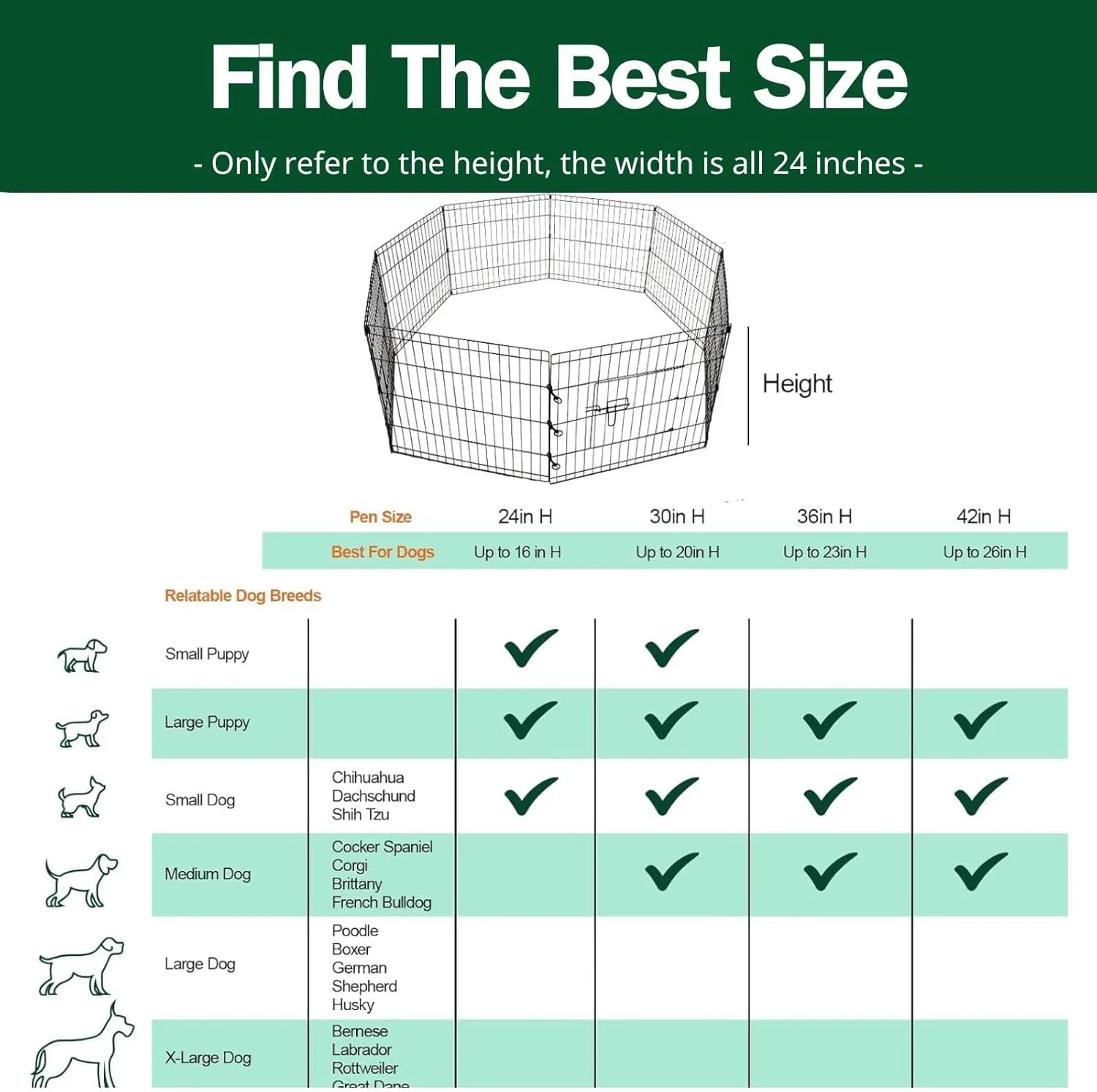PJYuCien Dog Playpen, 8 Panels 30H Dog Pens Indoor with Bottom Pad and Top Cover, Metal Foldable Pet Puppy Exercise Fence Crate Kennel, Better for Small Animals,Black